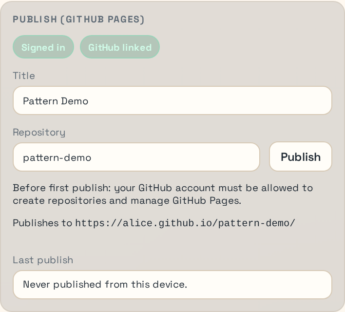Cloud publish section